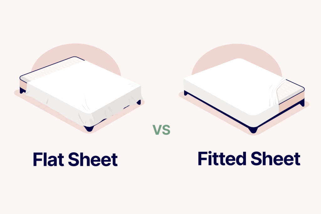 Flat Sheet vs Fitted Sheet (2024)