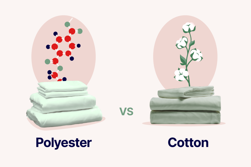 Polyester Sheets vs Cotton Sheets (2025)