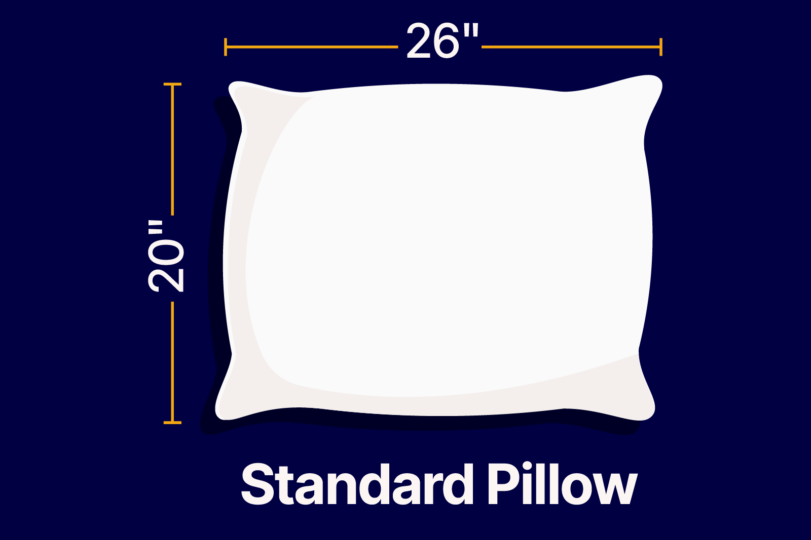 illustration of a standard pillow size indicating its typical dimensions