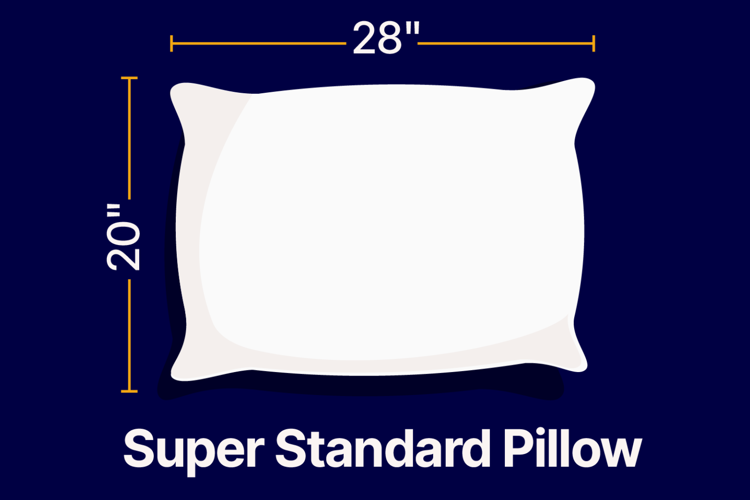 Standard Pillow Sizes: Your Expert Guide - MattressReviews.ca