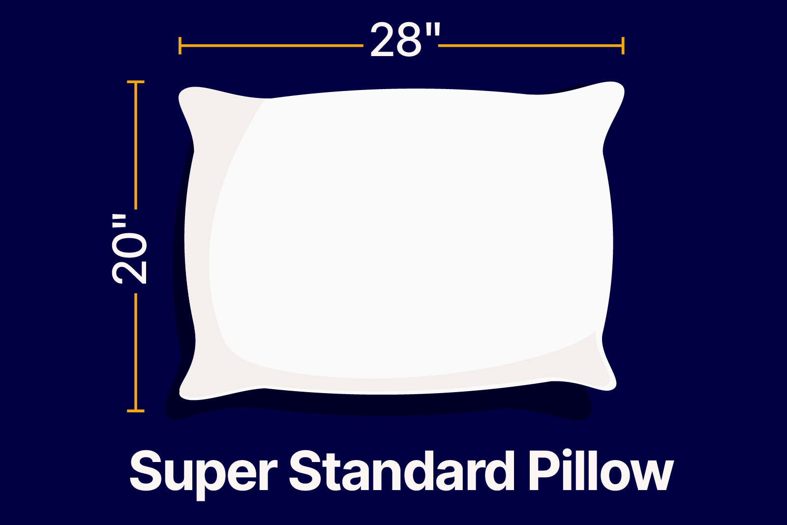 illustration of a super standard pillow size indicating its typical dimensions