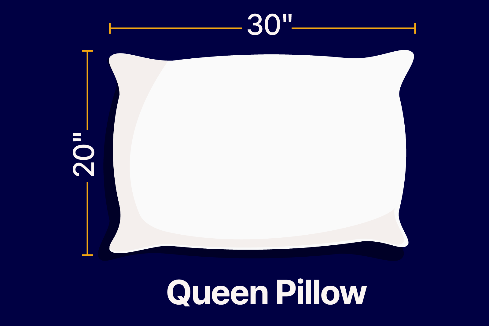 illustration of a queen pillow size indicating its typical dimensions