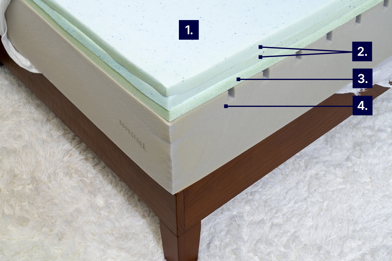 A photo of the Bloom Cloud mattress sitting on a bed frame with the mattress cover removed The cooling features of the mattress are labelled