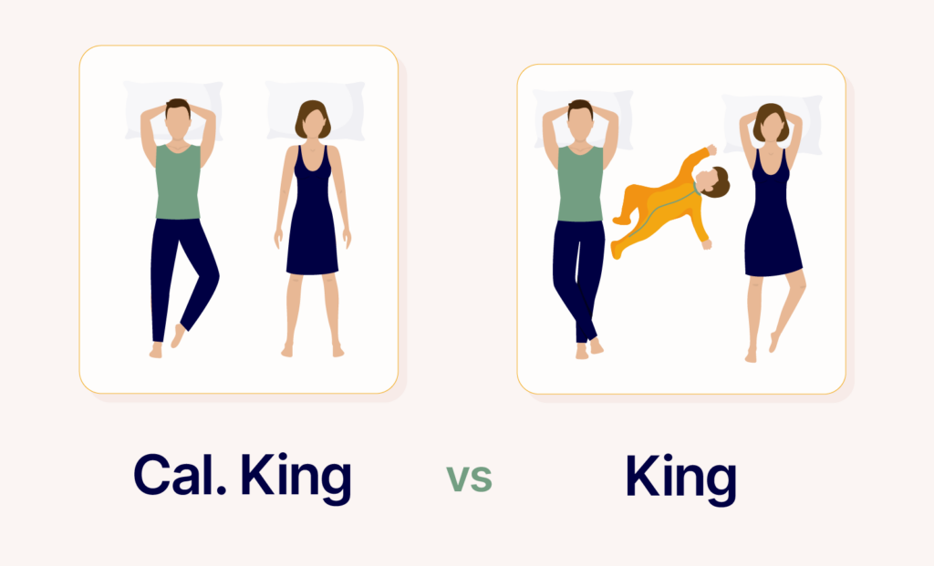 California King vs King: Which Mattress Size Is Right For You? (2024)