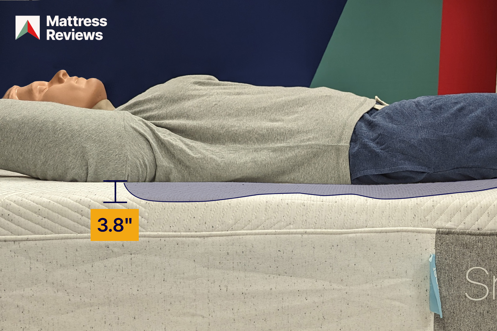 Image of a mannequin laying on the Casper Snow mattress showing an impression in the mattress that indicates firmness