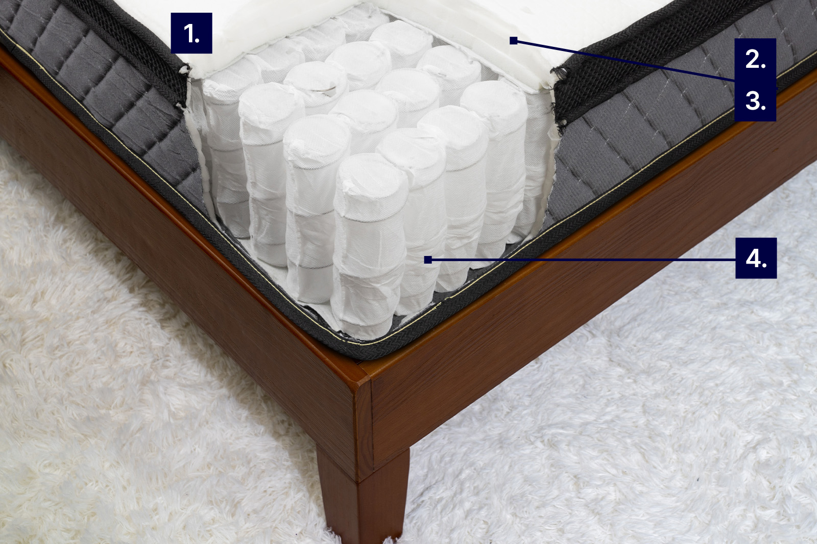 Corner view of the Crystli mattress with its cooling features labelled