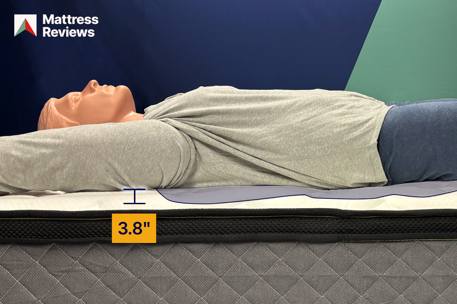 photo of a mannequin lying atop a Crystli mattress showing a displacement of 38