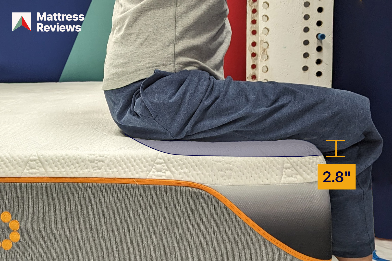 Image of a mannequin sitting on the edge of the Dormeo mattress leaving an impression that indicates the amount of edge support