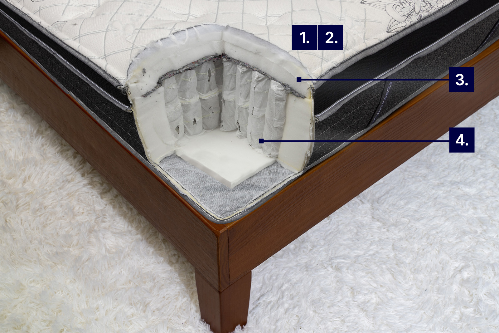 corner view showing the internal layers of the Dreamstar Hilton mattress with labels to indicate cooling features