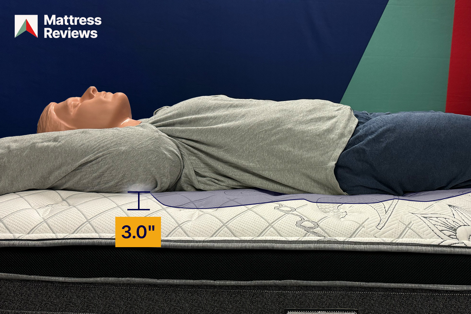 photo of a mannequin lying atop a Dreamstar Hilton mattress showing a displacement of 30