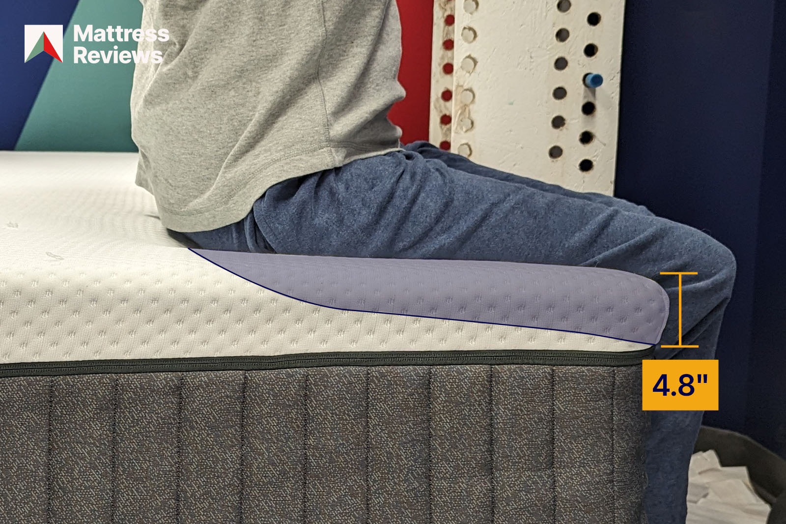 photo of a mannequin sitting on the edge of the Emma Hybrid Comfort mattress showing a displacement of 48