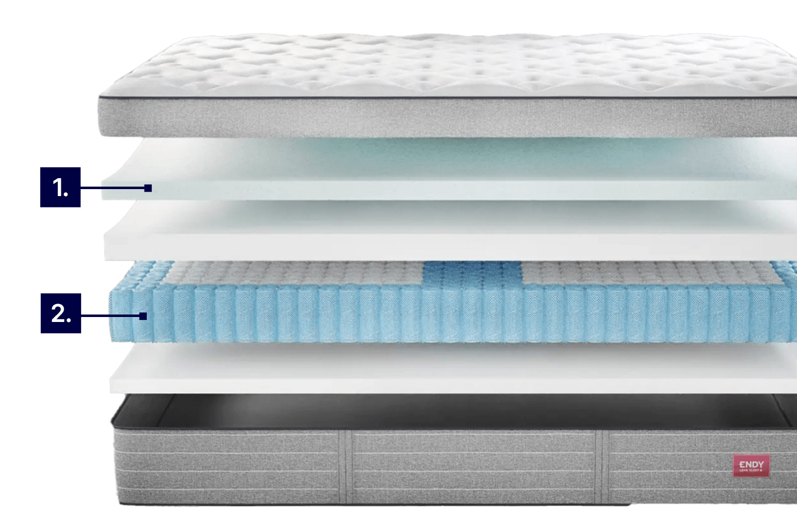 photo of Endy Hybrid inner layers with its cooling features labelled