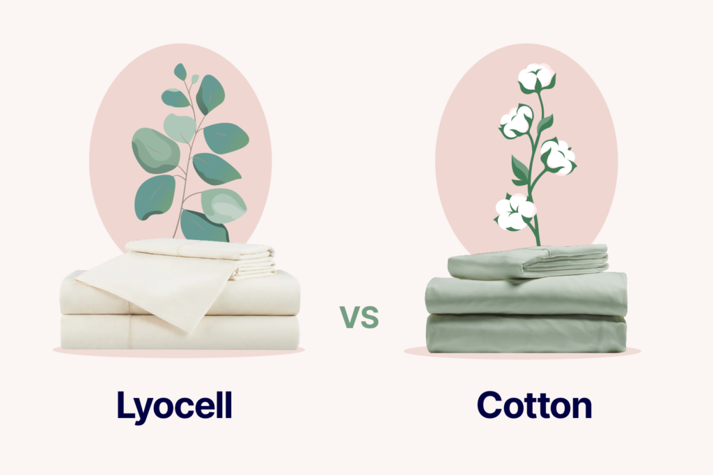 Lyocell vs Cotton Sheets (2024)