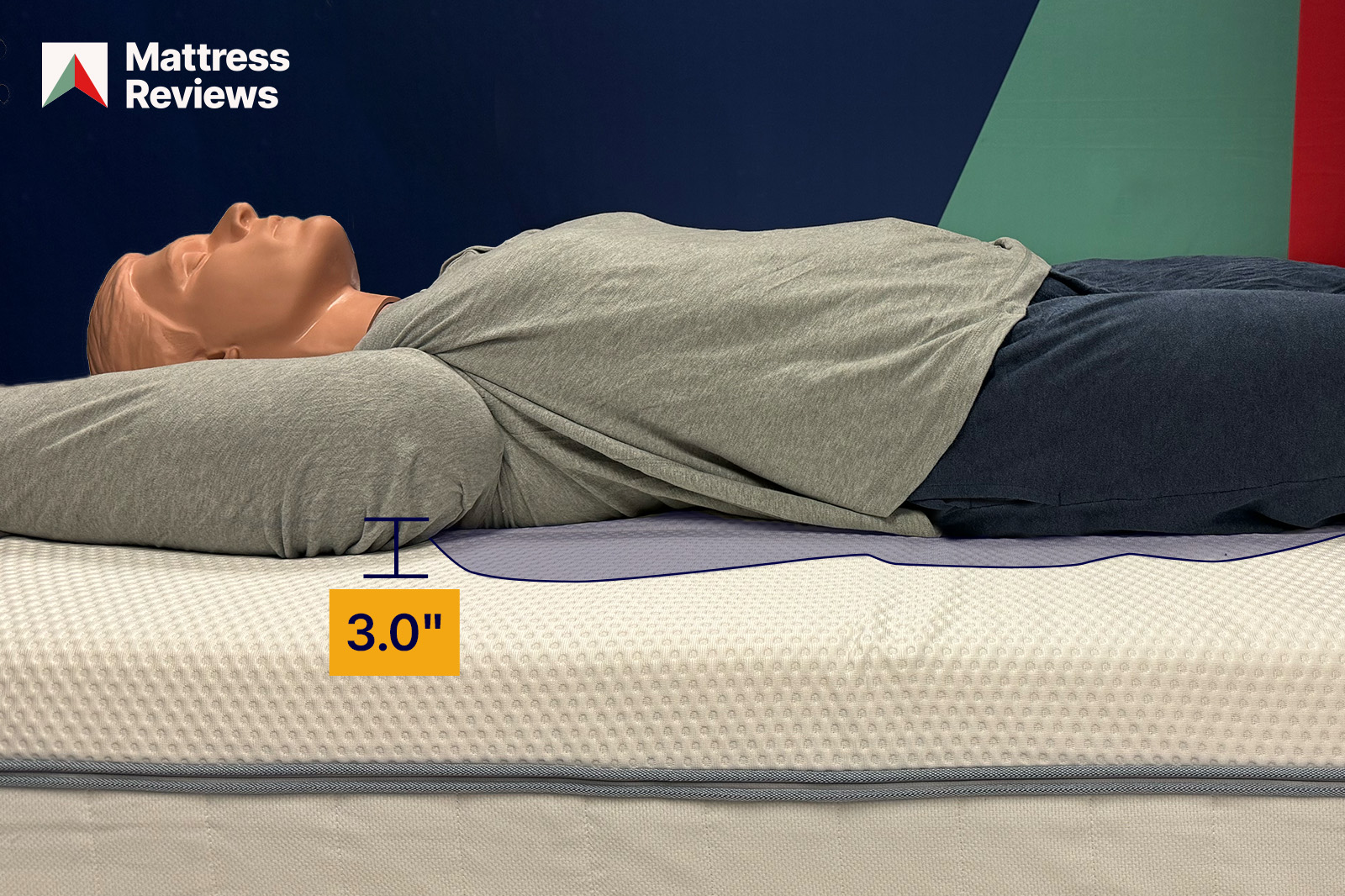 photo of a mannequin lying atop a mattress showing a displacement of 30