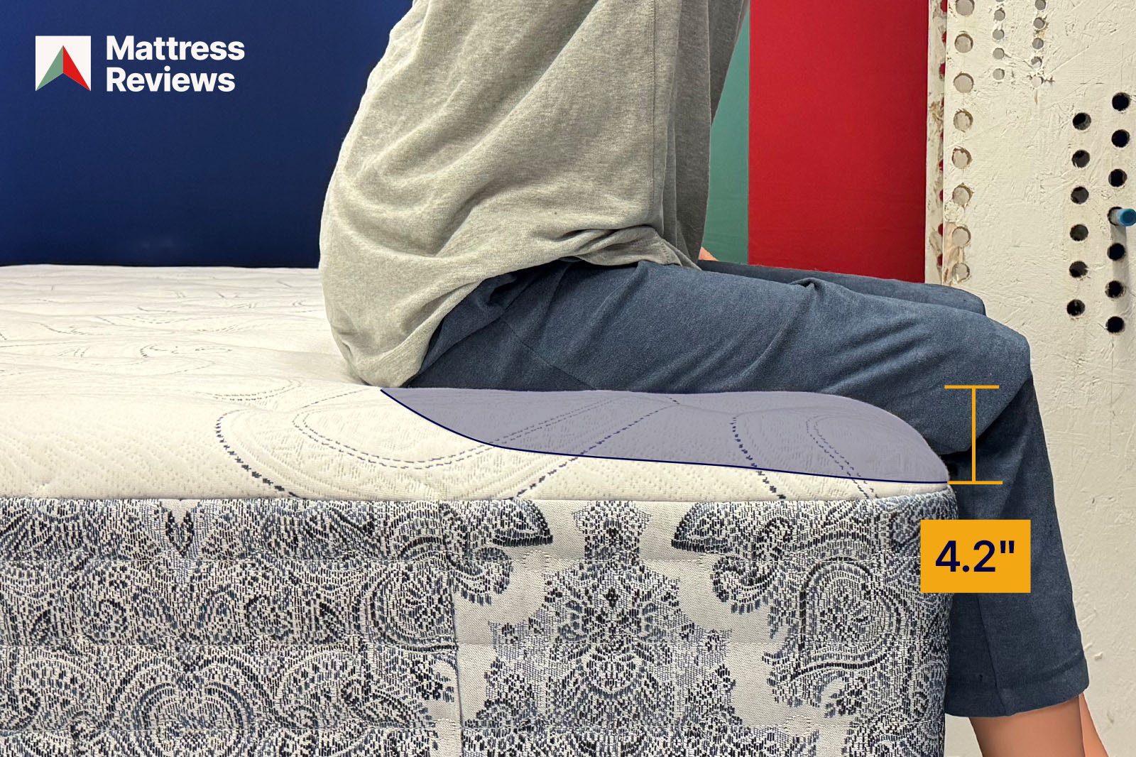 photo of a mannequin lying atop a mattress showing a displacement of 42