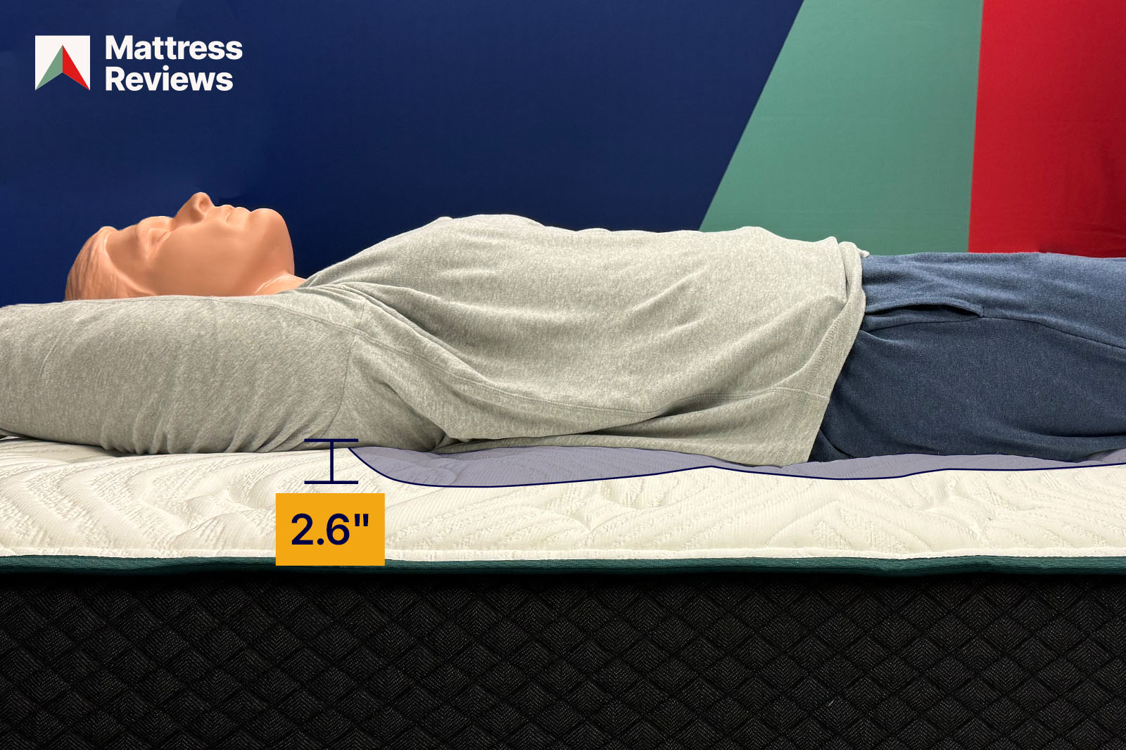 photo of a mannequin lying on a Logan Cove Choice mattress to represent firmness