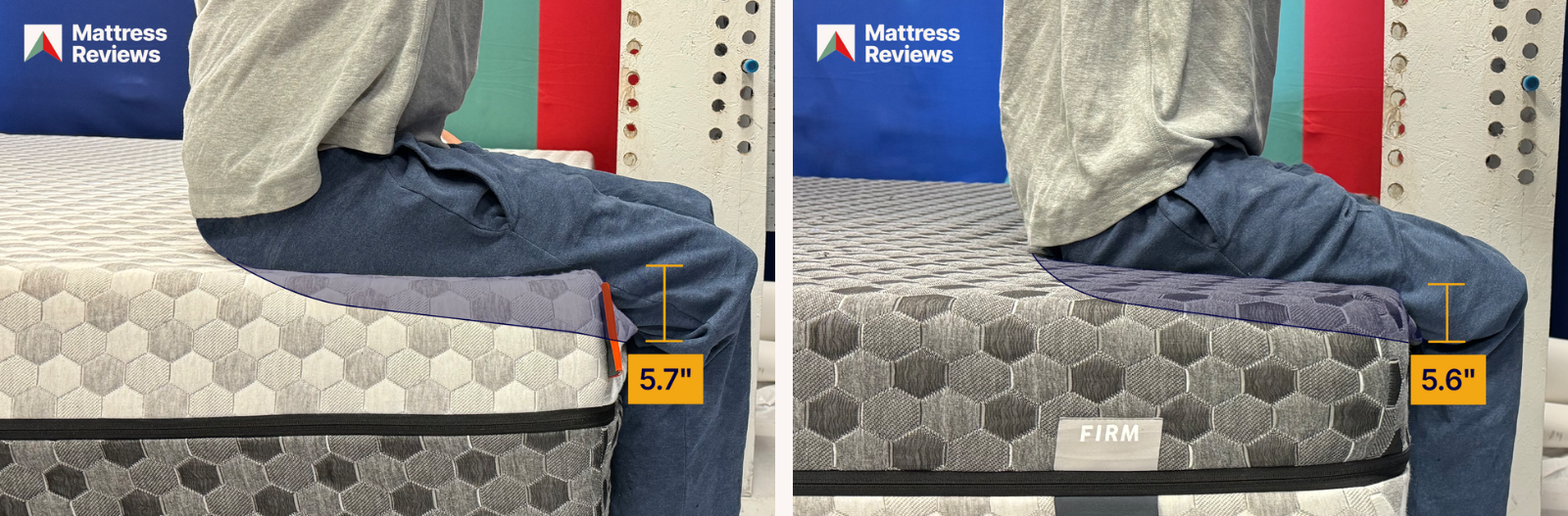 Layla mattress firmness showcased by a mannequin sitting on the edge of the mattress and showcasing the deflection