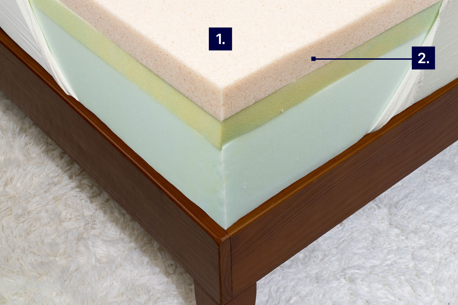 photo of the Leesa Original mattress taken from a top front corner angle with labels to demonstrate its cooling features