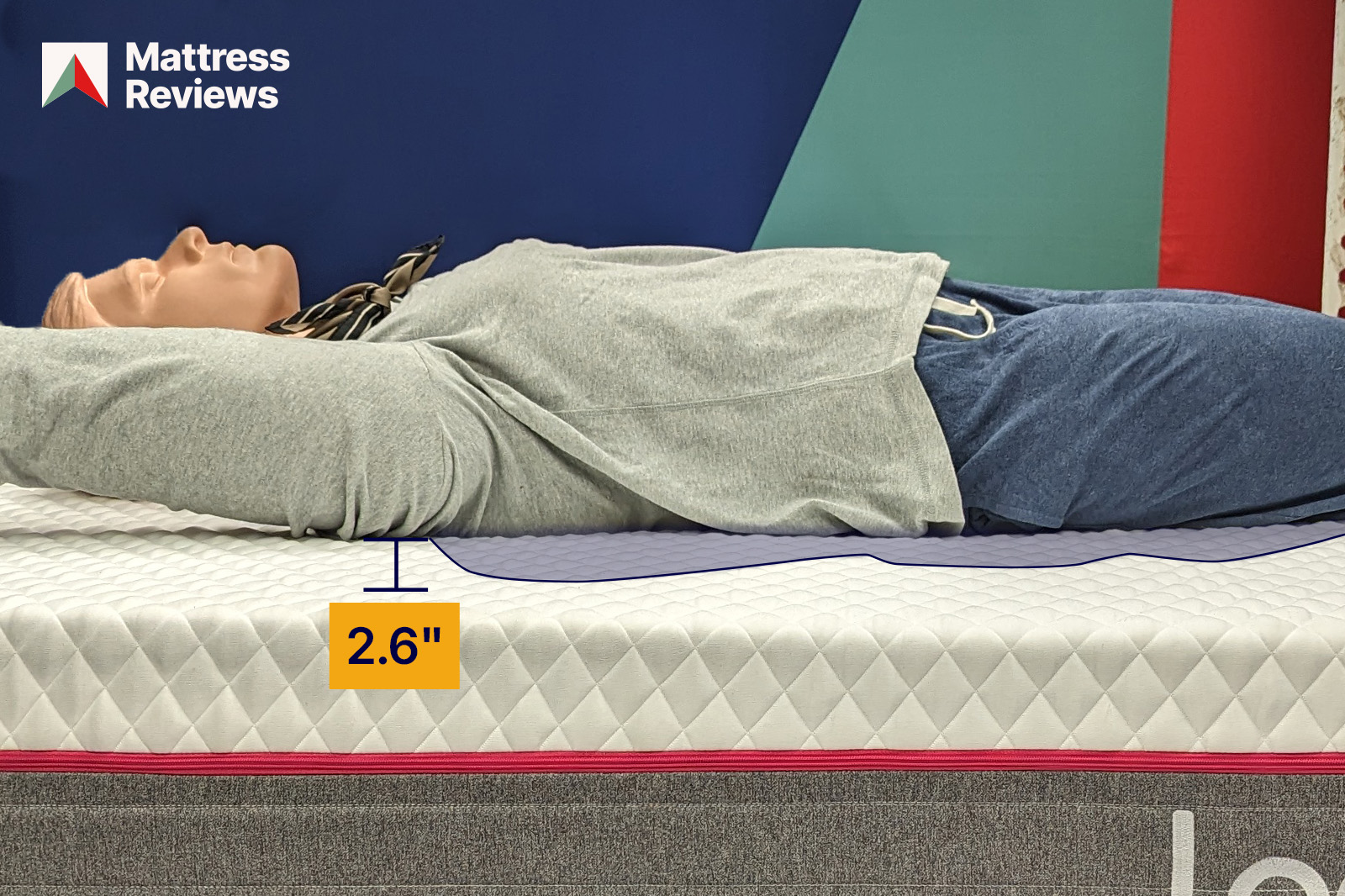 photo of a mannequin lying down on the Loop mattress showing a displacement of 26