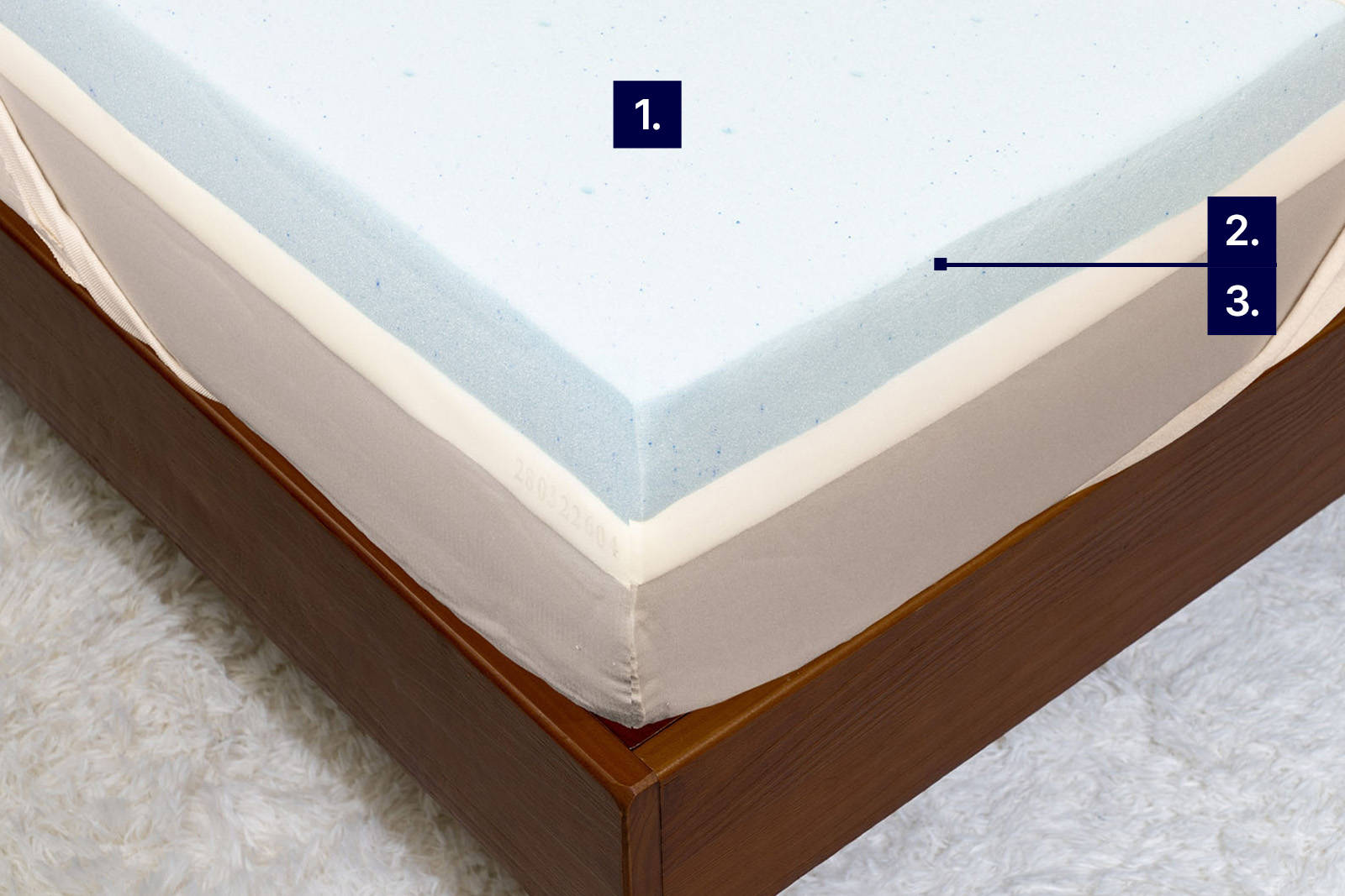 photo of the Lucid mattress taken from a top front corner angle with labels to demonstrate its cooling features