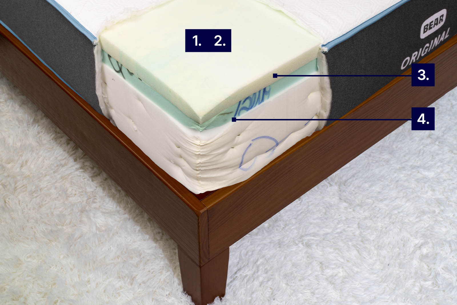 mattress photo from top angle showing The Bear Original mattress with labels to demonstrate cooling features