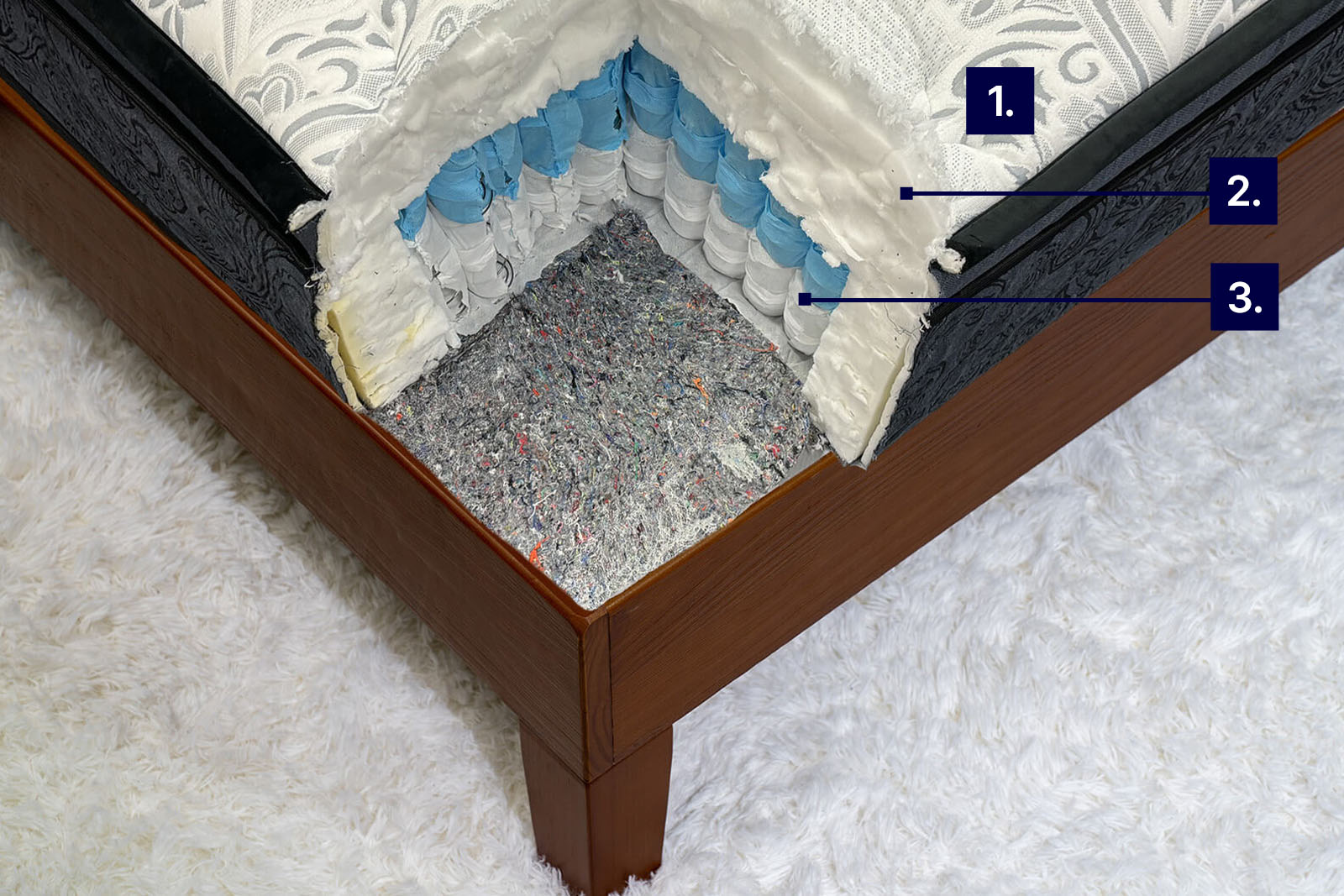 Corner angle of a Kingsdown Silent Partner Fairhaven mattress showcasing it's cooling features