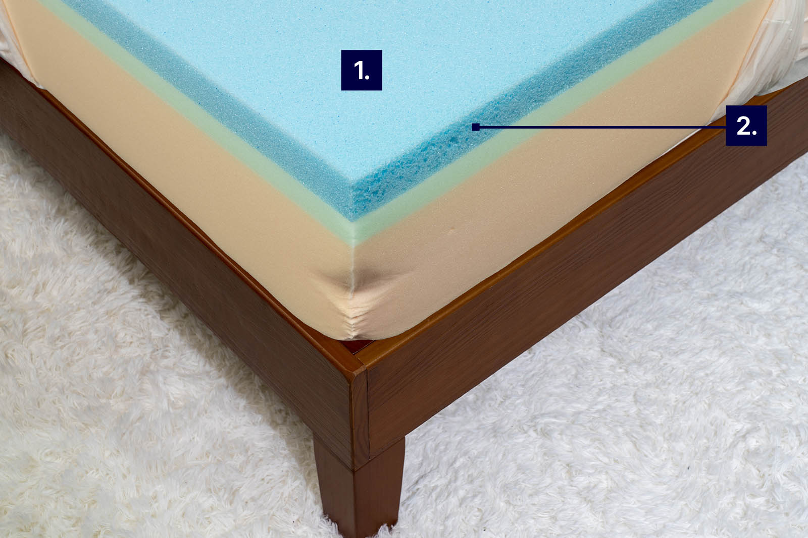 Corner view of the Molblly mattress showcasing cooling features