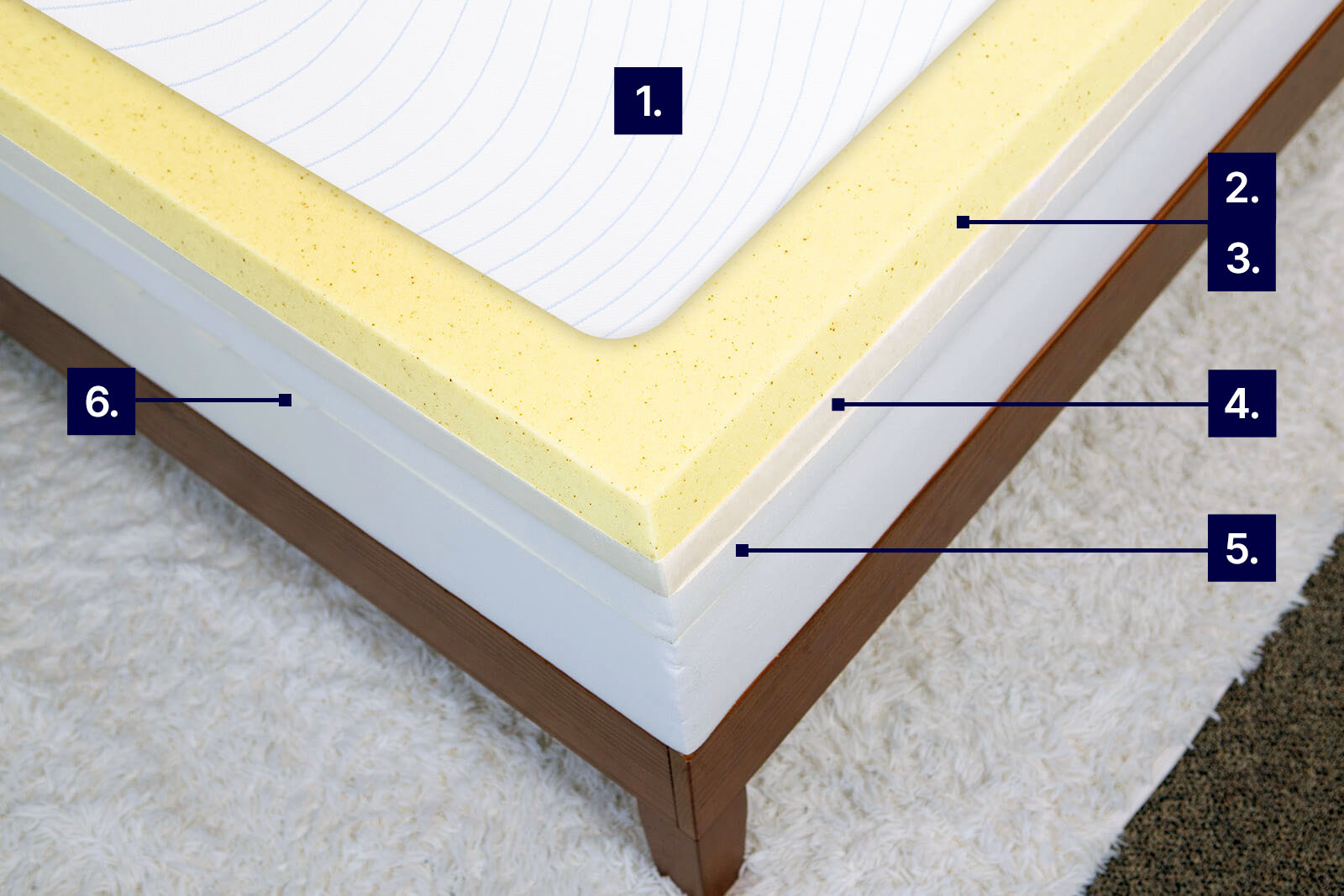 mattress photo from top angle showing Octave Mirage with labels to demonstrate cooling features