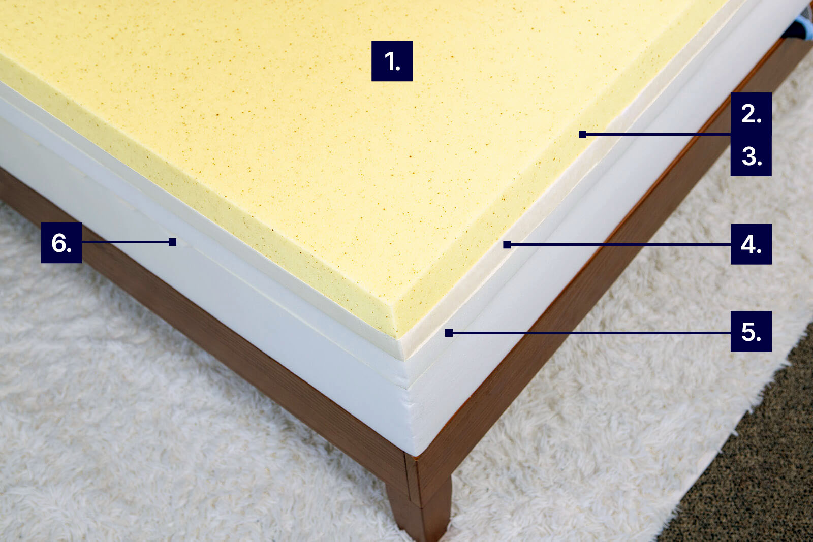 mattress photo from top angle showing Octave Mirage with labels to demonstrate cooling features