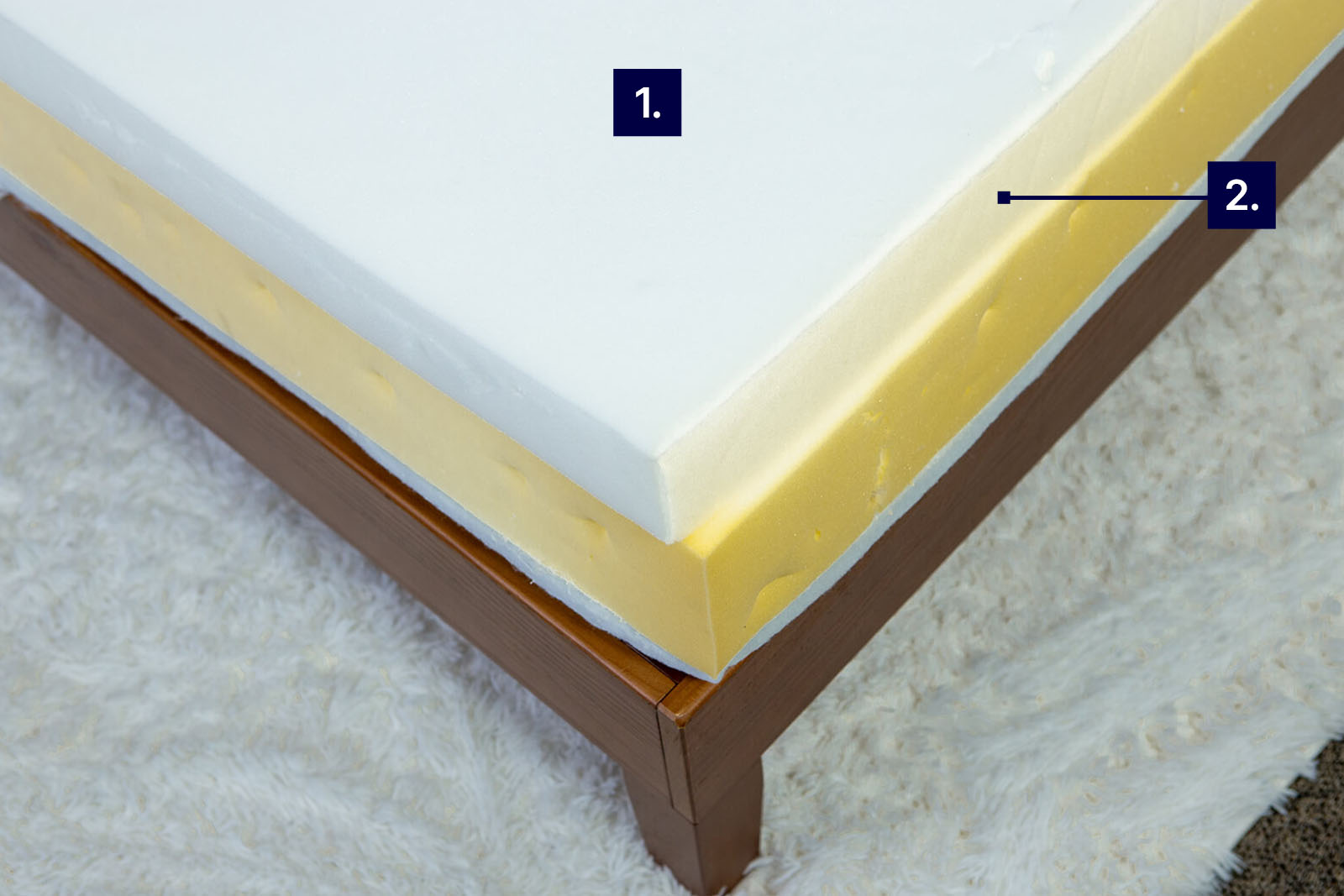 mattress photo from top angle showing Sealy Posturepedic Optimum Aphrodite mattress with labels to demonstrate cooling features