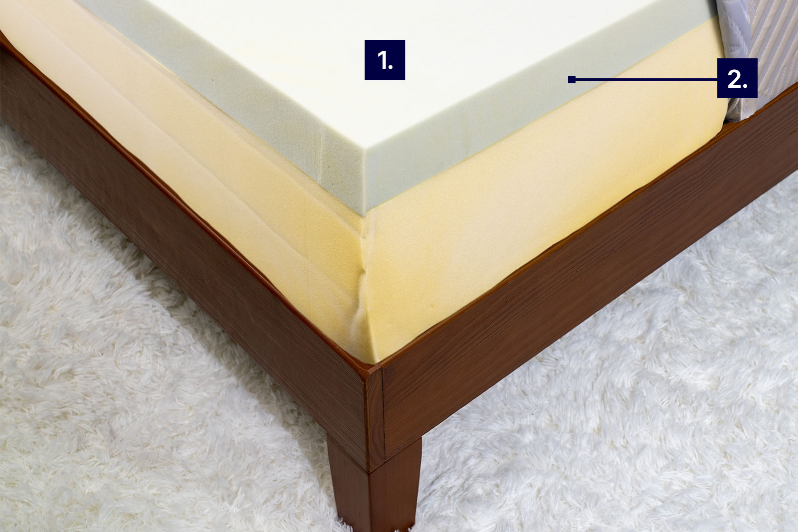 mattress photo from top angle showing Sealy Posturepedic Optimum Chill Trio Dione with labels to demonstrate cooling features