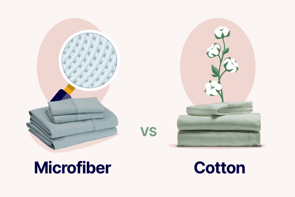 Microfiber vs Cotton Sheets (2024)