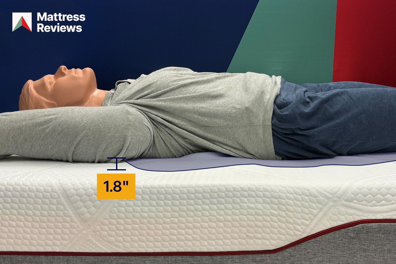 photo of a mannequin lying atop a Molblly mattress showing a displacement of 18