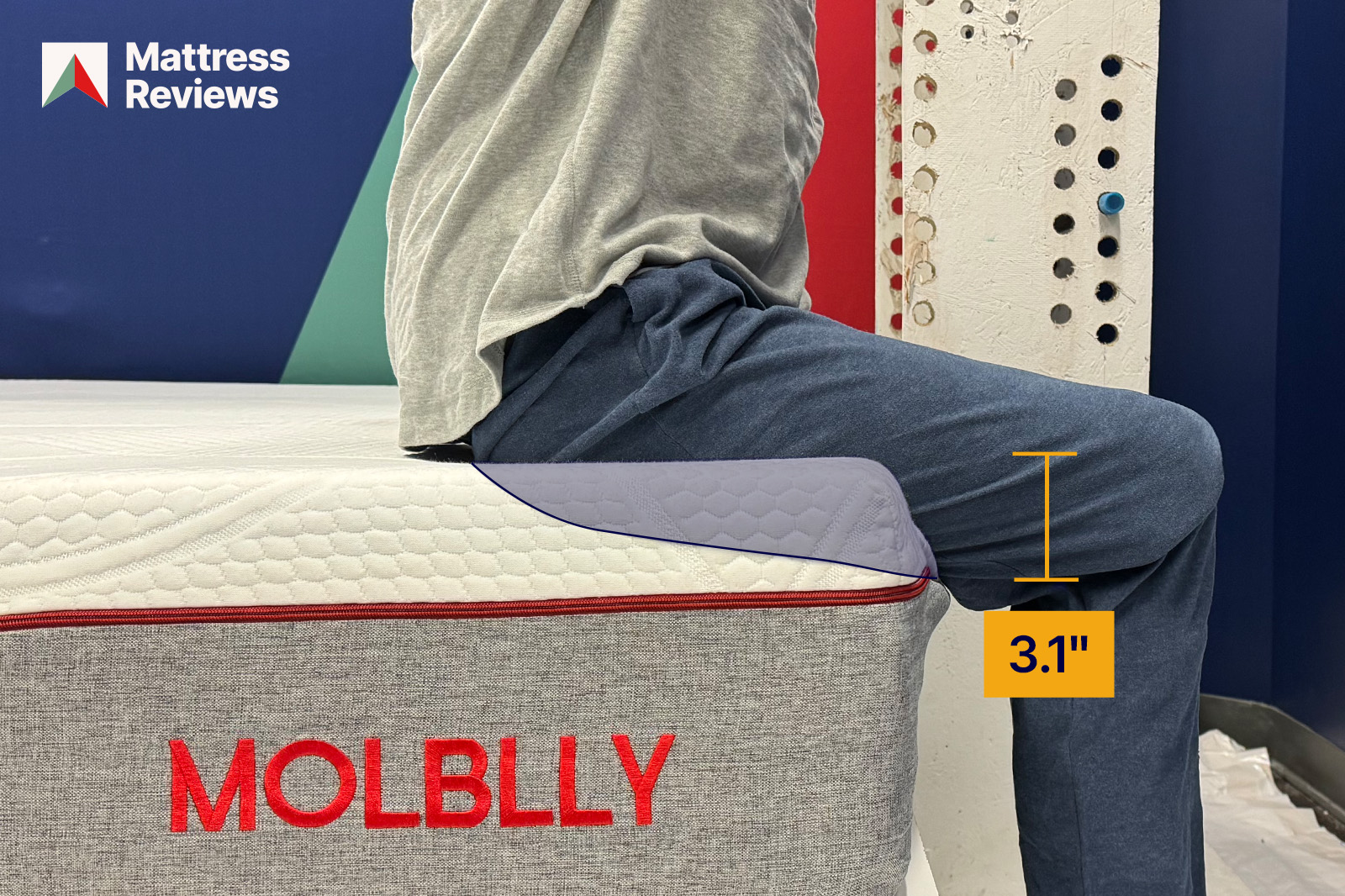 Image of a mannequin sitting on the edge of the Molblly mattress leaving an impression that indicates the amount of edge support