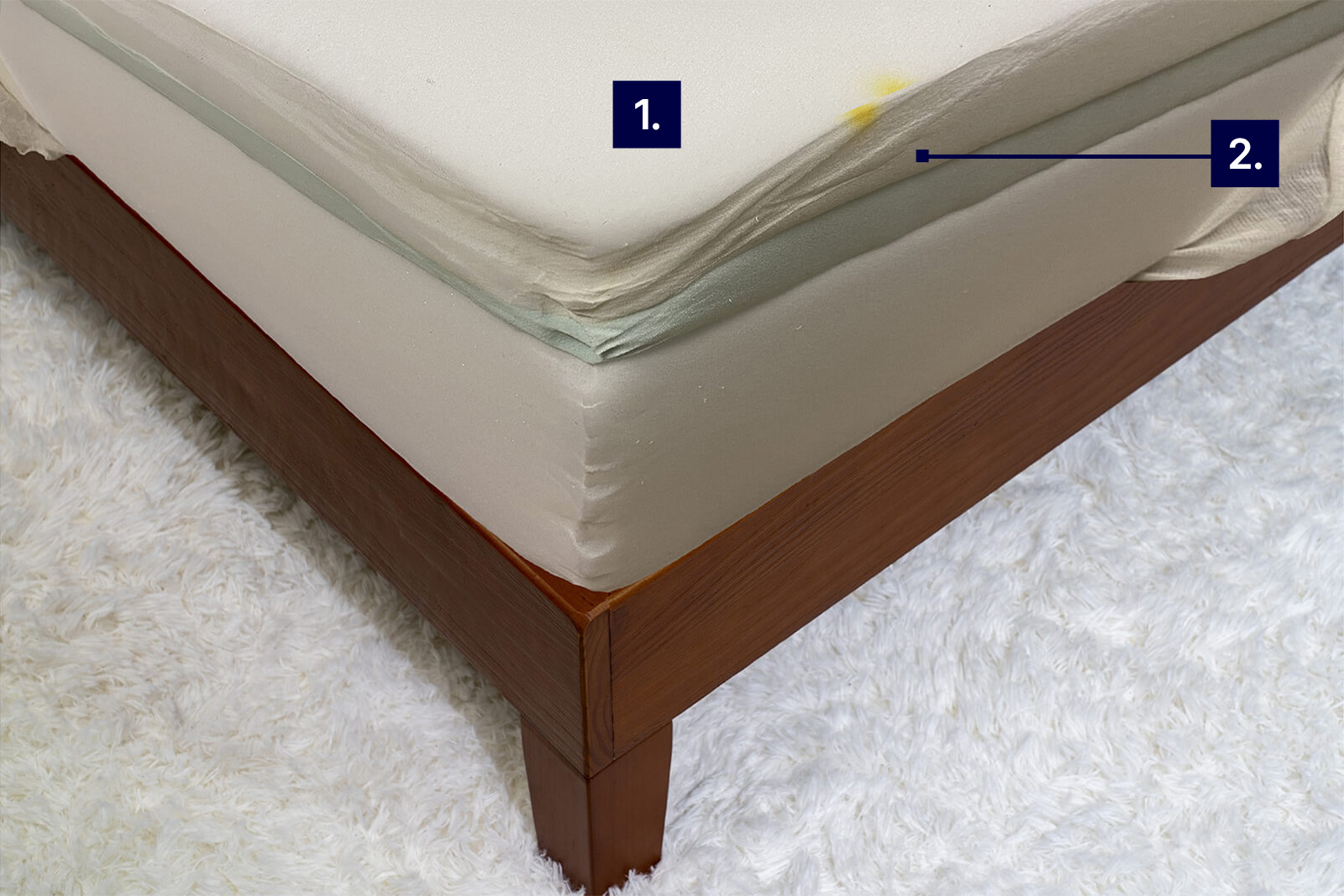 Interior shot of Nectar Original mattress with numbers pointing to the locations of cooling features that correspond to the numbered list below