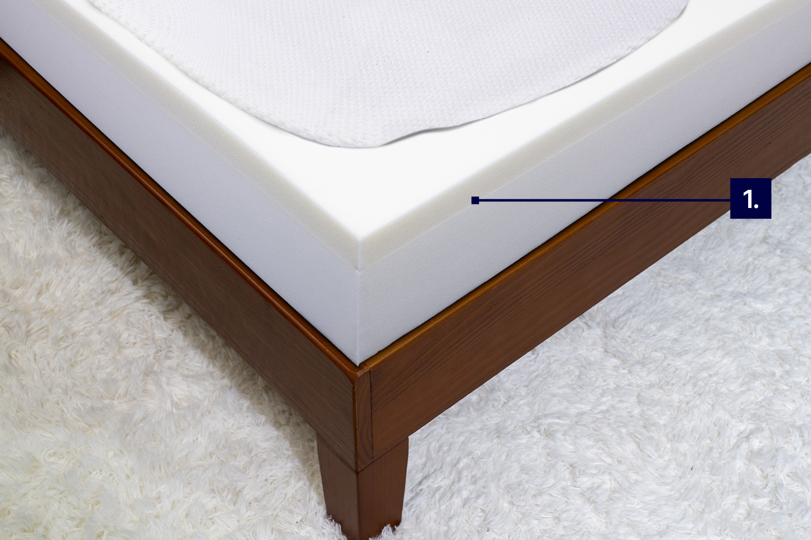 Corner view of the Polysleep Sierra mattress with its cooling features labelled