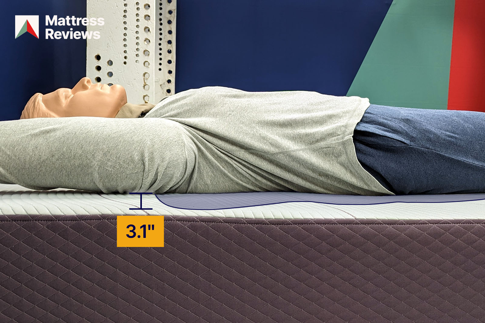 Photo of a mannequin laying on the Purple Restore Hybrid mattress leaving an impression to demonstrate the firmness of the mattress