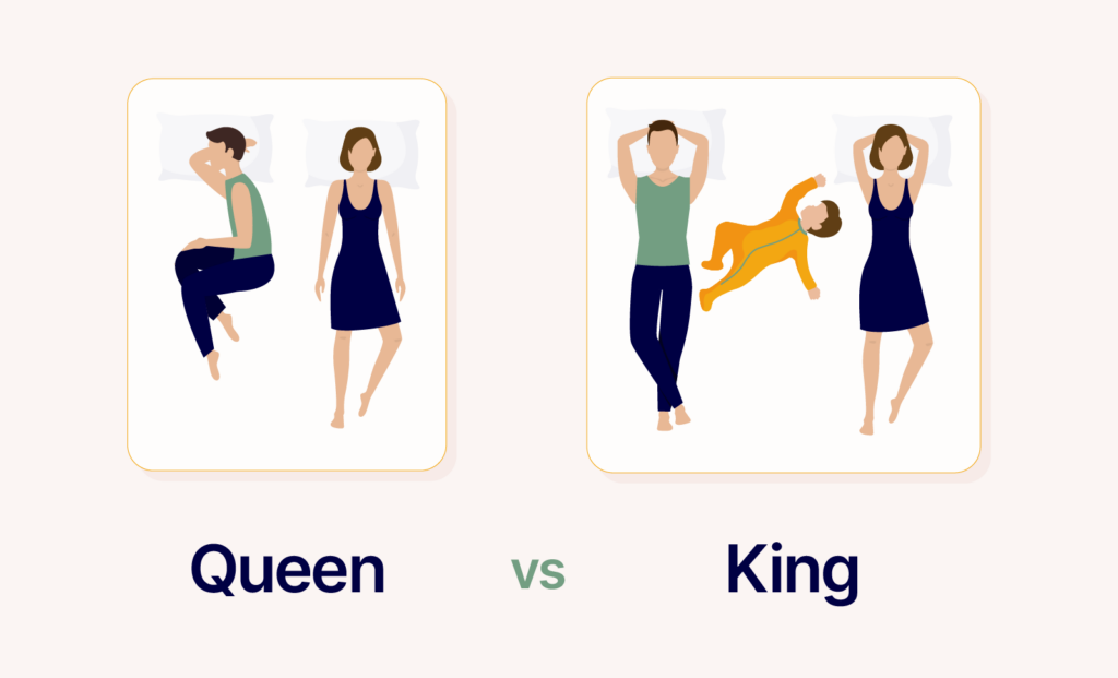 Queen vs King-Size Bed: Which Mattress Size Is Right For You? (2024)