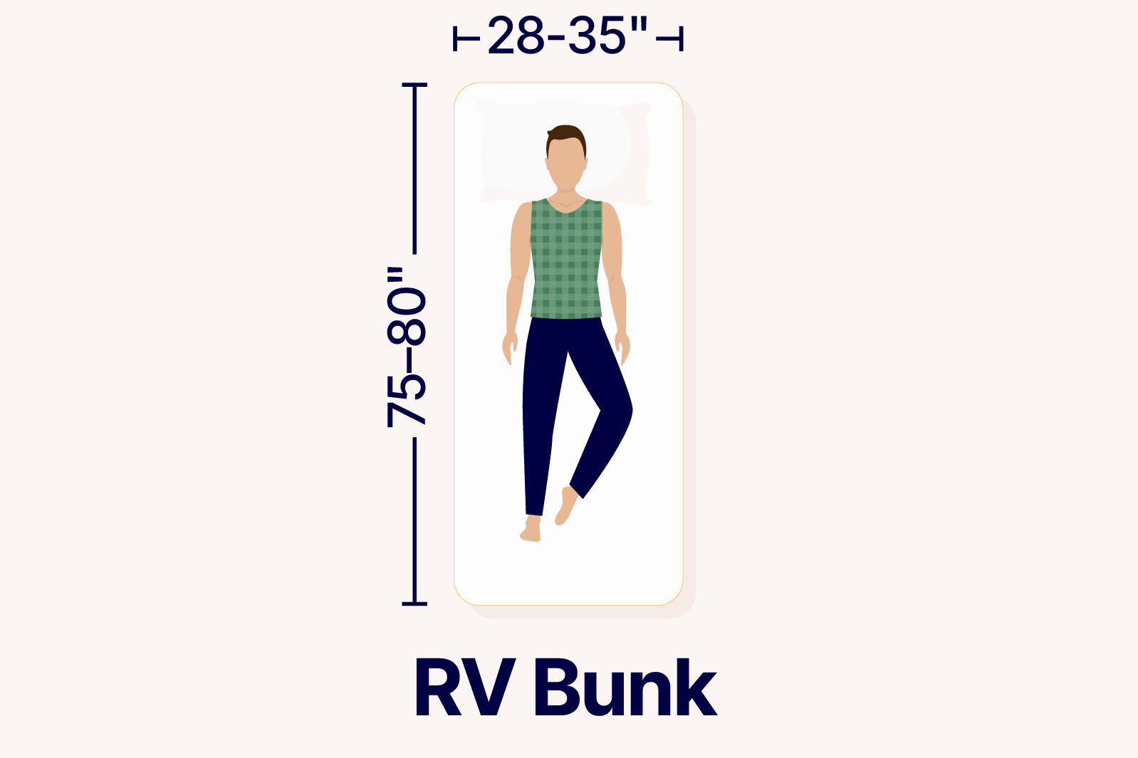 graphic showcasing the dimensions of a RV bunk mattress