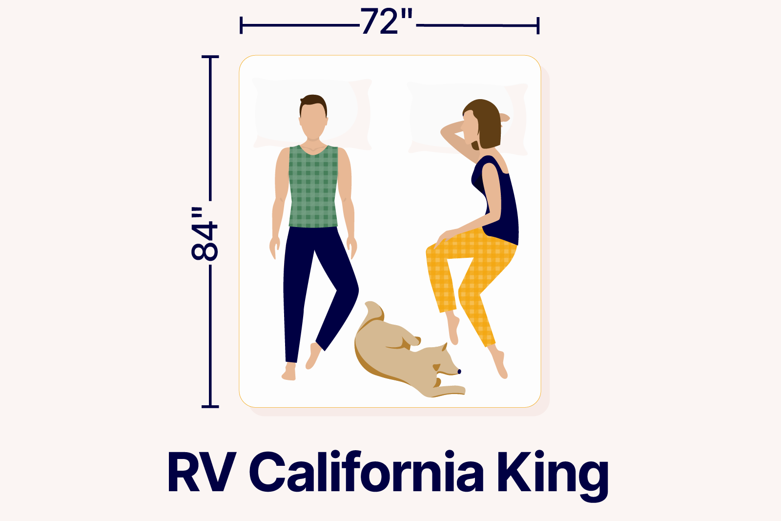 graphic showcasing the dimensions of a RV Californian King mattress