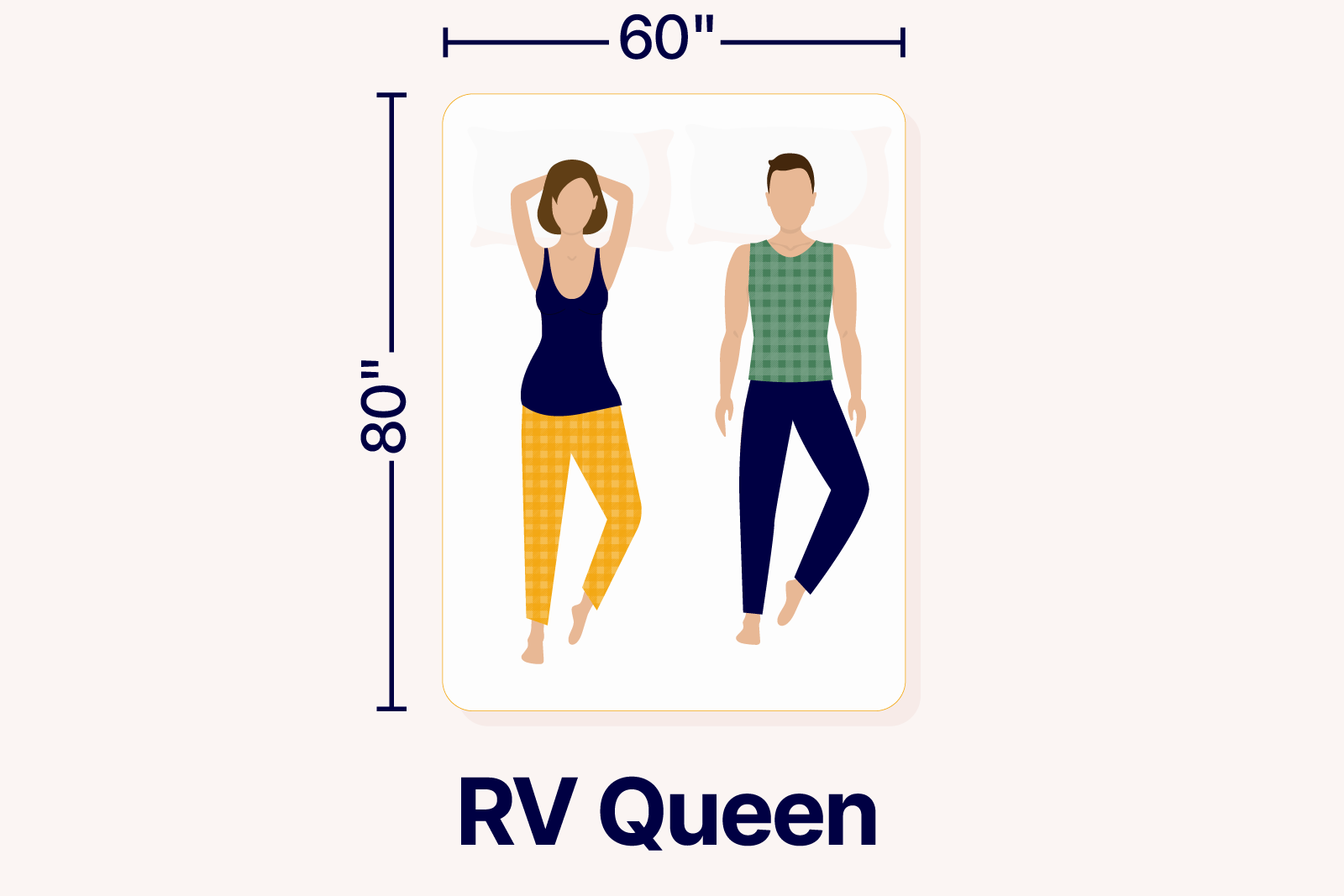 graphic showcasing the dimensions of a RV queen mattress