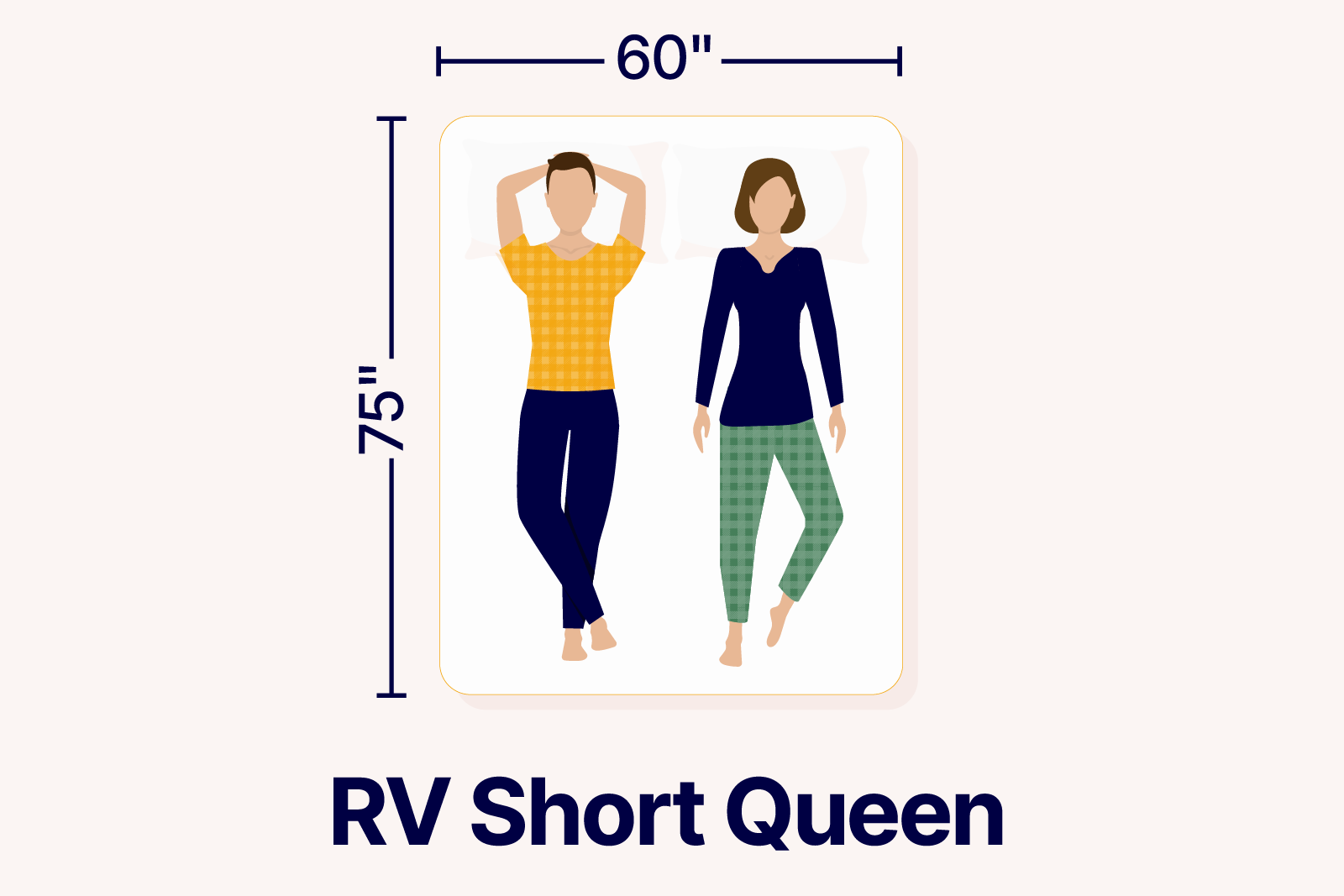 graphic showcasing the dimensions of a RV short mattress