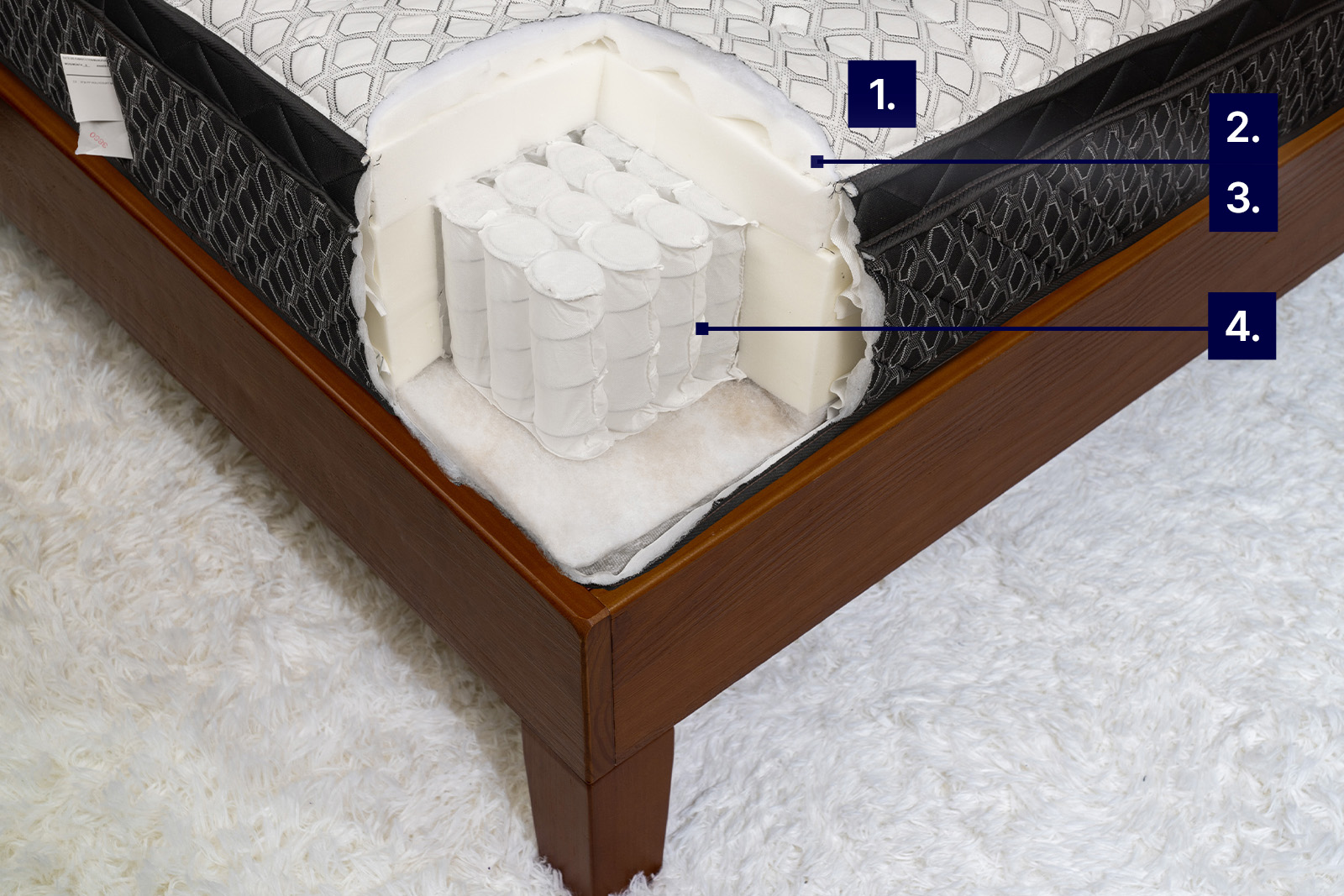 mattress photo from top corner angle showing Sealy Posturepedic Hollycourt mattress with labels to demonstrate cooling features