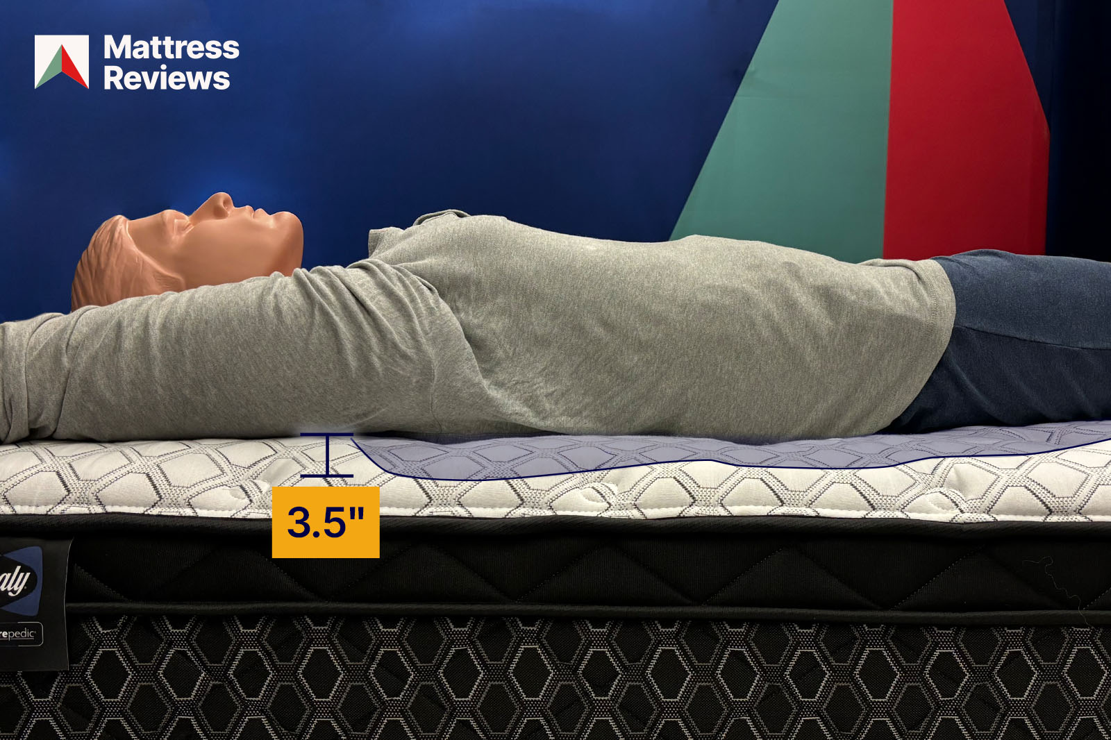 Photo of a mannequin lying on the Sealy Posturepedic Hollycourt mattress with a deflection of 35