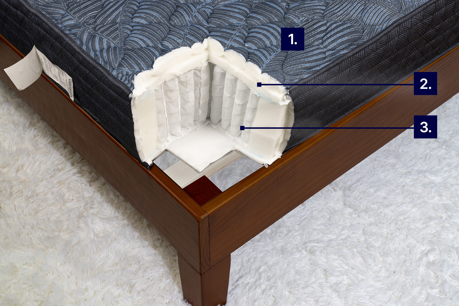 A photo of the Serta Perfect Sleeper Elite Aero mattress cut open and the cooling features identified