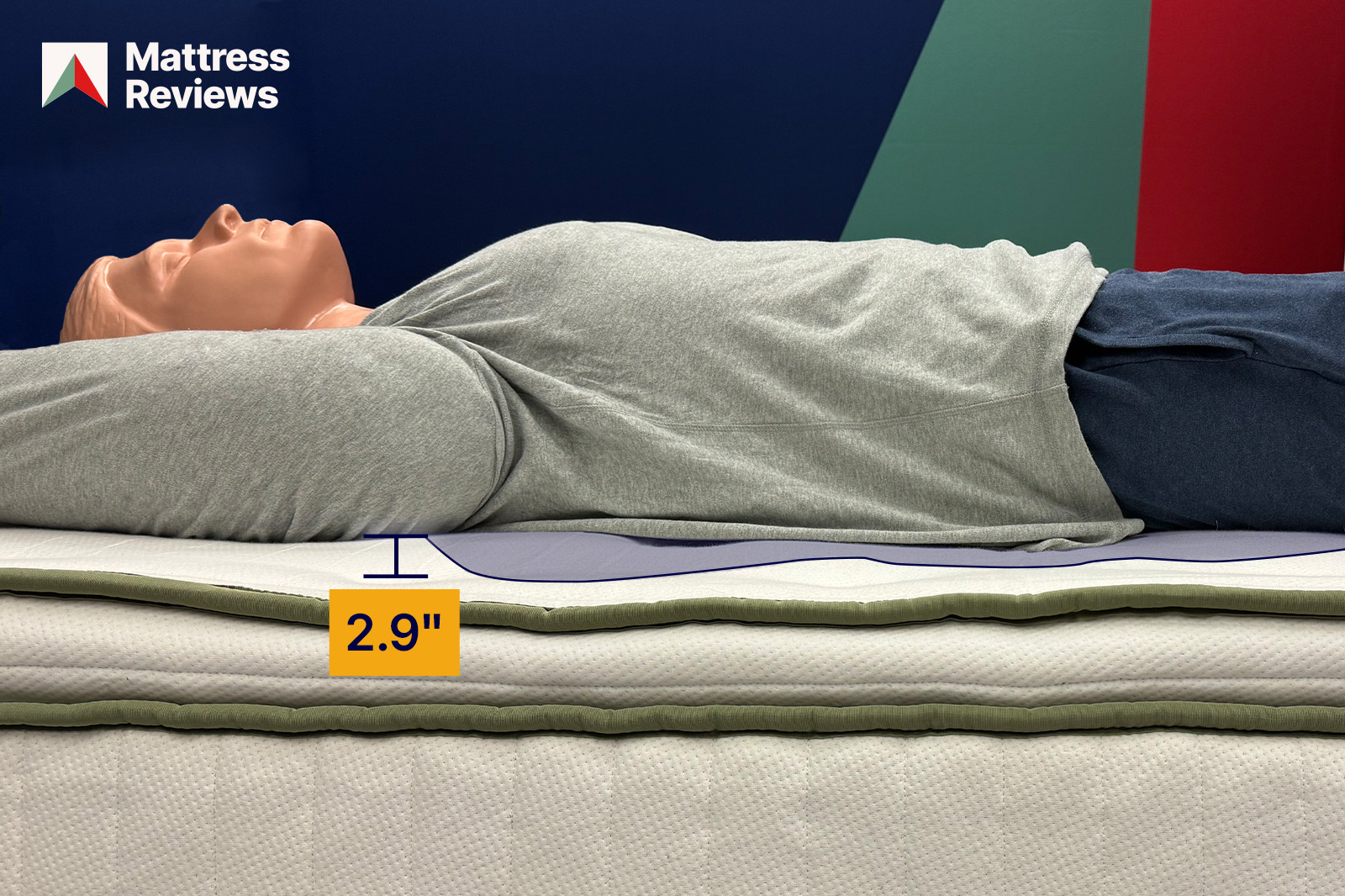 A photo of the SS Organic mattress firmness test