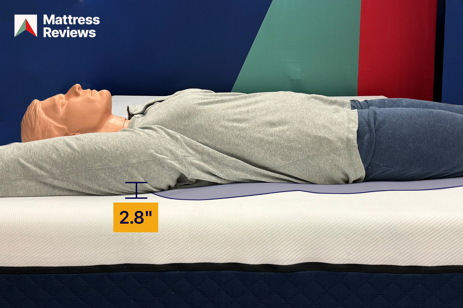 A photo of The SS Mattress firmness test