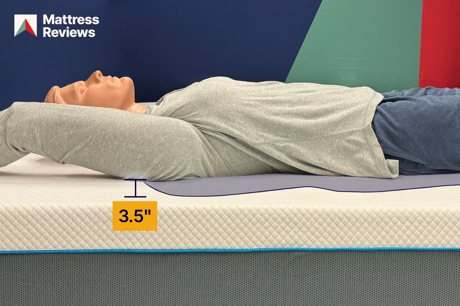 photo of mannequin lying on a Simba 2500 mattress showing a displacement of 35