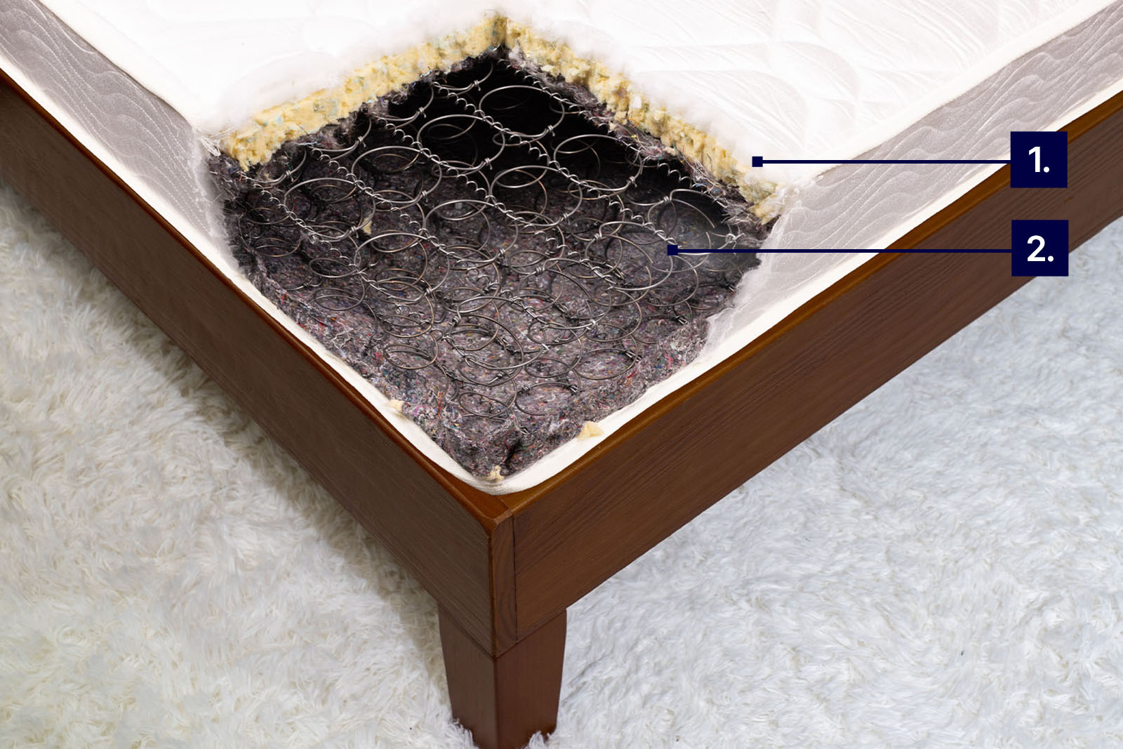 Internal corner view of cooling layers in Spa Sensations by Zinus mattress