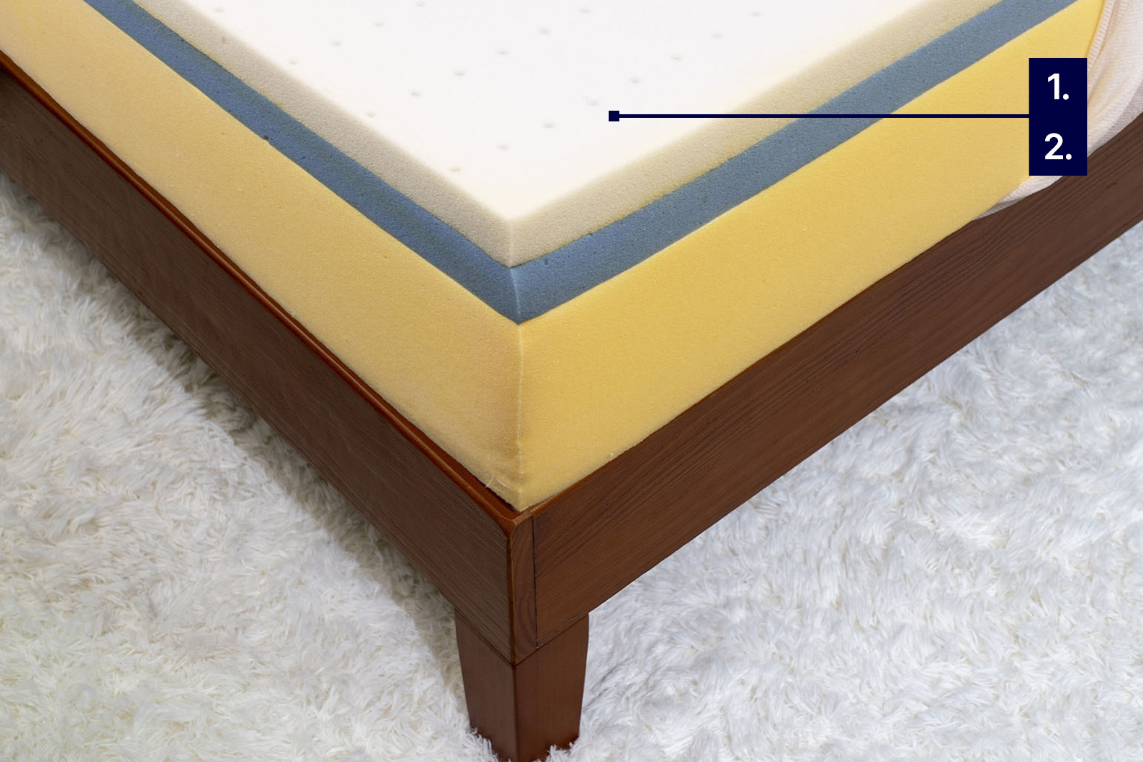 photo of The Casper mattress from a top front corner angle with labels to demonstrate cooling features